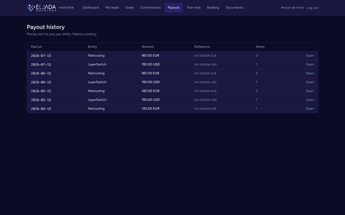 Partner portal, payouts